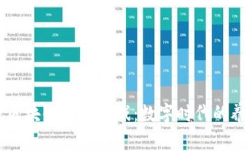揭秘斐讯区块链养成游戏：数字时代的养成新风潮