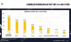 思考一个的  Bitpie钱包官网无法访问？解决方案与