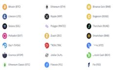 探索区块链游戏与虚拟宠物：数字世界的新宠儿
