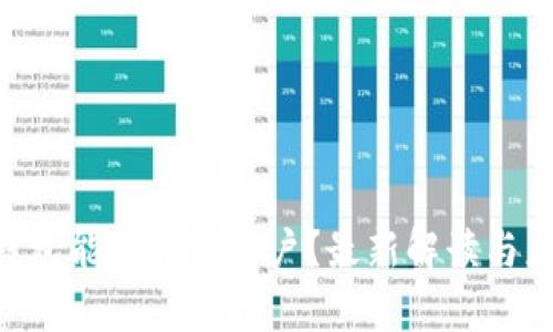 Bitpie钱包能否冻结账户？最新解读与应对措施