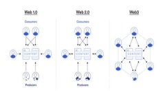 揭开区块链游戏逻辑的神秘面纱：探索数字世界