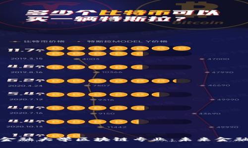 探索俄罗斯金融大学区块链专业：未来金融的创新路径