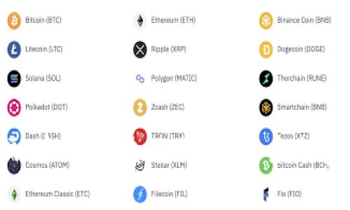 揭秘贸易金融中的区块链联盟：未来的金融创新之路