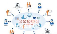 探索沙盒游戏与区块链的完美结合：虚拟世界的