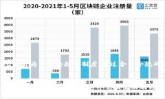区块链欺诈游戏有哪些？揭秘防骗技巧与新兴风