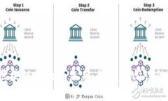 揭示区块链金融的未来：最值得阅读的5本书