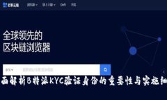 全面解析B特派KYC验证身份的重要性与实施细则