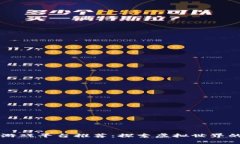 区块链游戏平台推荐：探索虚拟世界的新前沿