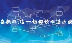 区块链游戏交易系统有哪些？探索新兴市场与未