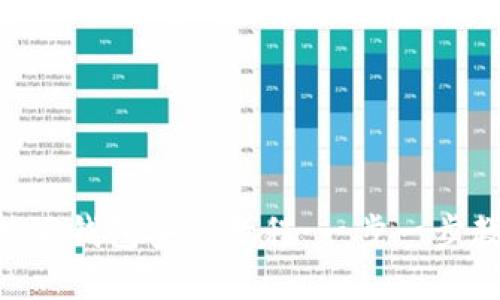 彻底掌握B特派钱包安装教程：一步一步教你轻松上手