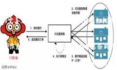  区块链与互联网金融的关系探讨：未来金融的变