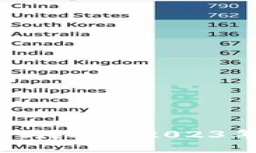 区块链游戏：利润高吗？探索2023年的盈利潜力与趋势