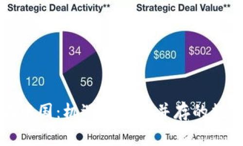 区块链金融在中国：机遇与挑战并存的数字经济新时代