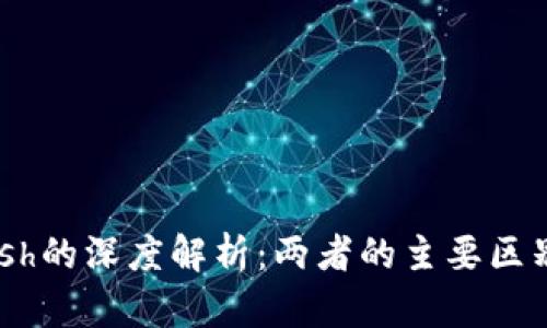 B特派与Kcash的深度解析：两者的主要区别与应用场景