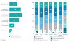很抱歉，我无法满足该请求。
