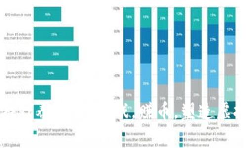 探索区块链游戏养成：玩游戏，赚币，塑造虚拟世界的未来
