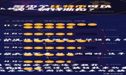 biao ti/biao ti区块链金融机构能力评估：解读未来金融的新趋势/biao ti

区块链,金融机构,能力评估,数字货币,去中心化/guanjianci

引言
随着科技的迅猛发展，区块链技术逐渐渗透到各个行业，尤以金融行业为最。区块链的去中心化特性、透明性和不可篡改性使其在金融领域潜力无限。这种新兴的技术带来了全新的思维模式和商业机会，同时也对传统金融机构提出了挑战。因此，对区块链金融机构的能力进行评估，成为了一项重要的研究课题。

区块链的基本概念
区块链，顾名思义，是由多个“区块”通过“链”相连而成的一种数据结构。每一个区块中包含了若干交易记录，并通过加密技术确保数据的安全性和一致性。最初，区块链技术是为比特币等数字货币而开发，但如今其应用已远远超出了数字货币的范畴，包括金融服务、供应链管理、身份认证等多个领域。

区块链金融机构的特点
区块链金融机构是指利用区块链技术提供金融服务的机构，其具有多项独特的特点。
首先，区块链金融机构通常采用去中心化的运营模式。在传统的金融体系中，银行或其他金融中介充当了信任的第三方，而区块链则通过智能合约和共识机制，减少了对中介的依赖。
其次，区块链金融机构在处理交易时拥有更高的透明度。所有参与者都可以查看区块链上的交易记录，从而提高了交易的公信力和安全性。
再者，区块链技术可以显著降低交易成本。由于去除了中介环节，交易的处理速度及相关费用都得到了大幅度提升。

能力评估的必要性
随着区块链金融机构的不断增多，如何评估其能力的重要性日益凸显。这不仅关乎投资者的资金安全，也关系到整个金融市场的稳定与可持续发展。
能力评估能帮助我们理解区块链金融机构在技术水平、合规性、行业影响力、市场适应能力等方面的表现。在评估这些机构时，我们能够识别出哪些是值得信赖的合作伙伴，哪些又是不太可靠的潜在风险。

评估维度分析
在对区块链金融机构进行能力评估时，可以从以下几个维度进行深入分析：

技术实力
技术实力无疑是评估区块链金融机构的首要因素。一个具有领先技术水平的机构，能够在激烈竞争的市场中脱颖而出。因此，评估其技术实力需要关注以下几个方面：
ul
    li底层技术架构：技术架构的设计是否合理，是否采用了高效的共识机制，从而保障系统的稳定性与安全性。/li
    li技术研发能力：机构是否具备强大的研发团队，能够不断进行技术创新，适应快速变化的市场。/li
    li实际应用案例：考察机构是否已有成功的区块链金融产品，能否满足用户需求，并提高用户体验。/li
/ul

合规性
合规是区块链金融机构的另一个重要评估维度。金融行业作为一个高度监管的领域，合规性直接影响到机构的合法性和生存能力。
机构应该积极响应各类行业政策与法规，确保自己在运营过程中符合法律规定。此外，透明的运营模式和清晰的业务逻辑，也能在一定程度上提高用户的信任度。

行业影响力
行业影响力是指区块链金融机构在行业内的声望和认可度。评估机构的行业影响力，可以通过以下几个方面进行评判：
ul
    li市场份额：机构的市场占有率能够直接反映其在行业中的竞争力。/li
    li合作伙伴关系：与各大金融机构、科技公司建立战略合作关系，能够有效提升机构的行业地位。/li
    li用户反馈：积极收集用户对服务的反馈，了解用户的真实需求，增强与用户的互动。/li
/ul

市场适应能力
市场适应能力是指区块链金融机构能否迅速响应市场变化的能力。在面对不断变化的政策、技术与市场环境时，一家优秀的机构应该能够较快进行策略调整，以保证自身的稳步发展。
这种能力的评估需要关注机构的创新能力、风险控制能力以及其应对突发事件的机制。

案例分析
为了更好地理解区块链金融机构能力评估的重要性，我们不妨来看几个实例。
以某知名区块链金融平台为例，该平台凭借其强大的技术团队和独创的智能合约实现了众多成功的融资项目，其市场占有率稳步上升，成为行业领军者。但与此同时，该平台在合规性方面曾因部分业务未能遵循相关法规而遭到监管部门的警告。
这个案例提醒我们，虽然技术实力极为重要，但合规性同样不可忽视。两者的缺失或失衡都可能导致机构的发展受阻。

结论
区块链金融机构的能力评估不仅关乎个别机构的成败，也影响着整个区块链金融生态的发展。随着技术的日益成熟，市场对这种新型金融模式的接受度也逐步提升。
因此，金融机构在进行能力评估时，必须从多维度出发，深入分析自身的优势和劣势，以便更好地走向未来。同时，政策的支持与市场的参与也将进一步促进区块链技术的普及与应用，为金融行业带来更为广阔的前景。
总的来说，区块链金融机构的能力评估是一项复杂且挑战性十足的工作，需要不断探索和改进。随着技术的进步和市场的变化，评估标准和维度也会不断演变，未来的区块链金融市场将更加成熟，并有望实现更加高效、安全的服务。