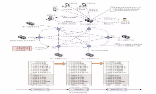 区块链科技金融风险解析：避开数字货币的暗礁与机遇