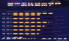 探索“年年有鱼”区块链游戏APP—趣味与投资并