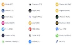 探索区块链金融的未来：挑战与机遇