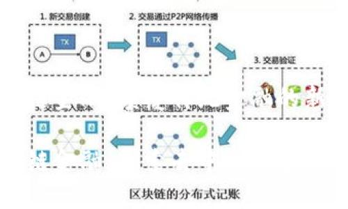 以太坊区块链金融：颠覆传统金融的新世界

以太坊区块链金融：探索去中心化金融的未来趋势