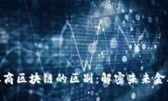 金融科技与券商区块链的区别：解密未来金融的