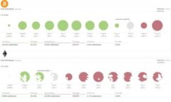 探索创世区块链游戏的未来：颠覆数字娱乐的新