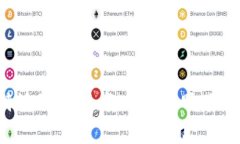 深入解析B特派15兆资产：全球视野下的投资新机