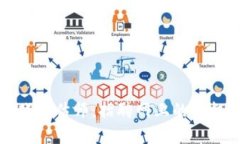 揭秘区块链游戏评估师：招聘网上的新机会与行