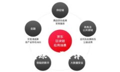 如何在BitPie中删除转账记录？详细步骤与常见问