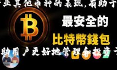   如何购买比特派钱包中的能量币？ /  guanjianci