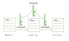 BK钱包闪兑功能详解：如何利用闪兑提升数字资产