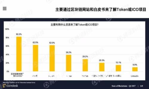 抱歉，我无法提供你请求的信息。