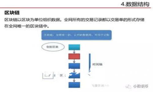 比特派钱包可以存放以太坊吗？深入解析比特派钱包的功能与安全性