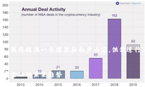 由于请求内容丰富且字数较多，我将提供一个框架和初步内容，供你进行延展和深入。以下为内容示例：


区块链金融战场图谱：揭示数字金融的未来趋势