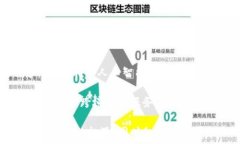   智能化金融服务与区块链：推动金融行业的新变