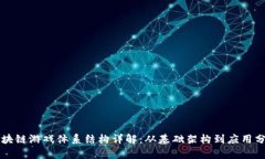 区块链游戏体系结构详解：从基础架构到应用分