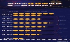 海南区块链PCPT金融平台深度解析与应用前景