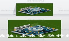 智能金融与区块链：未来金融科技的革命性融合