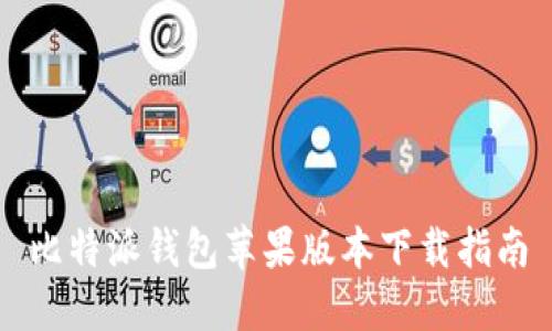比特派钱包苹果版本下载指南