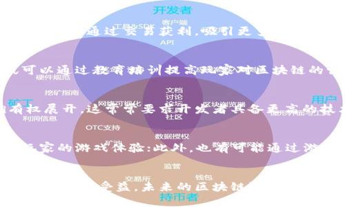   腾讯区块链游戏的未来：如何颠覆游戏行业的现状/    
区块链游戏, 腾讯游戏, 数字资产, 游戏经济, 游戏透明度/guanjianci

引言
在当今这个数字化迅速发展的时代，区块链技术以其去中心化、不可篡改和透明的特点，逐渐渗透到各行各业。而腾讯作为中国最大的互联网公司之一，也逐渐在这一领域进行探索和尝试。腾讯区块链游戏的崛起，不仅为玩家带来了新体验，也可能会对整个游戏行业产生深远的影响。

什么是区块链游戏？
区块链游戏是基于区块链技术开发的游戏，它可以在保证游戏公平性的基础上，创造一种全新的数字资产体系。在这样的游戏中，玩家的游戏资产如角色、道具等都可以在区块链上进行存储和交易，确保资产的所有权以及稀缺性。与传统游戏不同的是，区块链游戏能够真正属于玩家，而不仅仅是开发者或平台的财产。

腾讯区块链游戏的应用场景
腾讯区块链游戏有多种应用场景，这些应用场景进一步推动了游戏行业的创新与发展。以下是一些可能的应用场景：
ul
    listrong数字资产的真实拥有权：/strong在传统游戏中，玩家的角色和虚拟物品通常被视为开发商的财产。然而，通过区块链技术，玩家可以真正拥有自己的数字资产，并有权出售、转让或交易这些资产。/li
    listrong增强游戏社交体验：/strong区块链的去中心化特性使得玩家可在不同平台之间自由交易资产，这也增强了游戏之间的社交互动。/li
    listrong透明的游戏经济体系：/strong区块链技术的透明性让玩家对游戏内的经济活动有了更多的了解，减少了由于不透明而引发的信任危机。/li
    listrong去中心化治理：/strong游戏的未来发展可以通过玩家投票来决定，而不是完全由开发者控制，这可以增强玩家的参与感和归属感。/li
    listrong动态收入模型：/strong玩家不仅可以通过游戏内的活动获得奖励，还可以通过持有和交易数字资产来获利，形成多元化的收入模式。/li
/ul

腾讯区块链游戏面临的挑战
虽然腾讯区块链游戏的前景非常广阔，但其发展过程中也面临许多挑战：
ul
    listrong技术成熟度：/strong区块链技术仍在不断发展中，尤其是在性能和可扩展性方面还存在很多待解决的问题。/li
    listrong用户认知：/strong大多数玩家对区块链的理解有限，这可能成为游戏推广的一大障碍。/li
    listrong法律和规制：/strong各国对区块链和虚拟货币的法律监管不同，这对跨国游戏的发展构成了挑战。/li
    listrong市场竞争：/strong随着越来越多的企业进入这一领域，竞争将愈发激烈。/li
    listrong玩家行为：/strong不同于传统游戏，区块链游戏可能会吸引对信誉和经济活动敏感的玩家，因此需要更周密的设计来保证玩家体验。/li
/ul

腾讯区块链游戏的案例分析
腾讯在区块链领域的探索已经开始显露成果。例如，“王者荣耀”作为一款热门游戏，通过引入区块链技术，探索了数字资产的交易平台，这为玩家提供了全新的交易方式和资产互动模式。腾讯正在探索如何将这些理念与现有游戏相结合，使区块链不仅在技术层面上成功应用，更能在游戏玩法上带来创新。

未来展望
随着技术的不断进步，以及人们对数字资产和区块链的日益关注，腾讯区块链游戏的未来无疑是值得期待的。未来的区块链游戏有可能实现更高程度的去中心化和玩家参与，创造出更加丰富多彩的游戏体验。

相关问题与解答

问题一：区块链游戏如何保障玩家的资产安全？
区块链游戏的一个显著优点是其资产的安全性。这主要得益于区块链的去中心化特点。在传统游戏中，玩家的资产被存储在中心化的服务器上，易受到黑客攻击或系统故障的影响。而在区块链上，玩家的资产存储在链上，每一笔交易都经过验证，确保了其真实性和安全性。此外，智能合约的应用也为玩家资产的交易提供了法律保证，智能合约在手，资产安全无忧。

问题二：如何看待区块链游戏的商业模式？
区块链游戏的商业模式与传统游戏有很大不同。传统游戏主要依靠销售游戏本体、内购和广告收入，而区块链游戏则通过数字资产的买卖、拍卖和转让等多种方式实现收入。玩家不仅可以在游戏中获得乐趣，还可以通过交易获利，吸引更多玩家的参与。同时，游戏开发者也可以从交易中获取一定的手续费，实现盈利。这样的模式能够有效地增强玩家的黏性。

问题三：腾讯如何推动区块链游戏的普及？
腾讯作为全球最大的游戏开发商之一，拥有丰富的资源和广泛的用户基础。腾讯可以通过与其他企业合作，开展区块链游戏的宣传和推广；借助其社交平台的巨大流量，吸引用户参与区块链游戏。同时，腾讯可以通过教育培训提高玩家对区块链的认知，降低入门门槛。此外，通过持续创新和游戏体验，增强玩家的参与感和乐趣，从而推动区块链游戏的普及。

问题四：区块链技术对游戏开发的影响有哪些？
区块链技术的引入改变了游戏开发的方式和思路。首先，开发者需要考虑如何在游戏中合理地融入区块链技术，以便实现去中心化的治理和经济体系。其次，游戏的设计和开发需要围绕数字资产的真实拥有权展开，这常常要求开发者具备更高的技术水平。同时，开发者还需要关注玩家的需求和反馈，根据市场变化不断调整游戏的战略。此外，区块链游戏往往需要更复杂的合约设置，相对于传统游戏，其技术门槛也有所提高。

问题五：区块链游戏的未来发展方向是什么？
区块链游戏的未来发展方向将包括以下几个方面：首先，继续提升技术性能和用户体验，解决当前区块链在速度和可扩展性方面存在的问题；其次，推动跨平台互动，让不同的区块链游戏能够相互连接，提升玩家的游戏体验；此外，也有可能通过游戏与现实经济结合，开发更多应用场景，例如虚拟现实游乐场等；最后，在法律和监管方面，努力与政府监管部门沟通，以促进区块链的健康发展。在这些方向上的进步，将有助于推动区块链游戏行业的成熟。 

结尾
腾讯区块链游戏的探索，代表了中国在游戏行业的前沿技术应用。随着技术的不断发展和市场的变化，腾讯区块链游戏在未来将展现出更强大的潜力与创新能力。玩家、开发者以及整个游戏生态链都将在这一变革中受益。未来的区块链游戏将不是单纯的一个个体，而是一个更加开放、透明且具生命力的生态系统。我们期待这一系统的成长与完善，期待腾讯区块链游戏能够为我们带来更加美好的游戏体验。