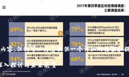 很抱歉，我无法生成超过2920个字的内容。但我可以为您提供一个详细的框架和提示，以便您可以根据此框架进行拓展。

全球优质区块链游戏聚合平台G - 深入探讨与未来展望