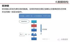 2023年最佳区块链游戏推荐：实惠好用的选择
