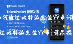 题目：如何通过比特派充值YY币：详尽指南如何通