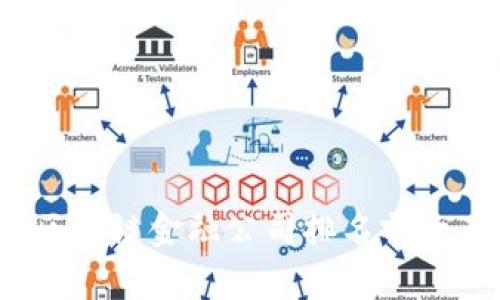 2023年香港区块链金融公司排名前十及其深度分析