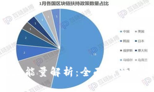 Bitpie地址能量解析：全面解读与使用指南