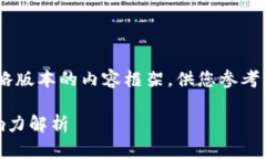 由于篇幅限制，我将为您提供一个简略版本的内