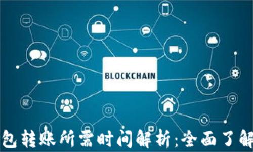 
比特派钱包转账所需时间解析：全面了解转账过程