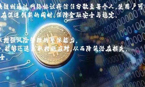 区块链加剧金融风险的措施

区块链,金融风险,去中心化,数字货币,监管措施/guanjianci

区块链技术自其诞生以来，便因其去中心化、透明、安全等特点在金融领域引起广泛关注。尽管区块链在提升金融透明度、降低成本、加速交易速度等方面展现了其巨大潜力，但也因此带来了诸多金融风险加剧的问题。本文将深入探讨如何通过各类措施应对区块链可能加剧的金融风险，同时解答一些相关问题，以帮助读者更好地理解这个复杂的领域。

### 一、区块链带来的金融风险概述

在深入探讨风险应对措施之前，我们首先需要了解区块链技术可能导致哪些金融风险。随着数字货币及各种基于区块链的金融产品迅速发展，这些风险逐渐显现。

1.1 价格波动风险
区块链使得数字货币如比特币、以太坊等成为可能，然而这些数字资产的价格波动极大，投资者在短时间内可能会面临巨额损失。由于缺乏成熟的市场机制，以及投机行为的盛行，价格波动风险不容小觑。

1.2 交易欺诈风险
区块链虽然提供了透明的交易记录，但并不意味着所有交易都是安全的。恶意攻击者通过各种手段进行钓鱼攻击或交易所黑客攻击，导致用户资金损失，信任度下降。

1.3 法规合规风险
作为新兴技术，区块链在法律法规层面经常处于灰色地带。不同国家和地区的监管政策差异可能会导致合规风险。金融机构若未能及时适应这些变化，可能面临法律责任。

1.4 操作风险
区块链技术的复杂性使得一些机构在实施过程中出现错误，尤其是在智能合约的编写与执行过程中，任何小的失误都可能引发无法预料的后果。

1.5 网络安全风险
虽然区块链技术自带一定的安全性，但其去中心化特性与网络环境的动态变化依然使其面临网络攻击和技术漏洞的风险。

### 二、如何应对区块链加剧的金融风险

接下来，我们将探讨如何通过不同措施来缓解或应对以上提到的金融风险。

2.1 完善法律法规
政府和监管机构需要加快区块链及相关金融产品的法律法规建设，确保对数字资产交易、ICO、交易所等进行有效监管。通过设立明确的法律框架，为投资者提供保障，并打击欺诈行为。

2.2 建立透明的信息披露机制
金融机构和区块链项目方应建立健全的信息披露机制，定期向公众披露项目进展、财务状况及潜在风险。这不仅能增强投资者信任，还能有效抵御不实信息的传播。

2.3 强化技术安全措施
区块链项目需要重视技术安全问题，从系统架构、代码审计到网络安全等环节进行全面检查和确保安全性能。此外，开发者需加强智能合约的安全性，确保在发布前经过多个阶段的测试。

2.4 提升用户风险意识
针对普通投资者，金融机构应提供教育与培训，提高其对区块链技术及相关投资风险的意识。这可以减少投资者因缺乏知识而产生的盲目跟风现象，为市场的健康发展铺平道路。

2.5 建立风险预警机制
金融机构可以通过建立风险预警机制，实时监测市场动态、价格波动及用户行为，及时发现异常交易。一旦触发预警机制，迅速采取措施进行干预，降低潜在风险的影响。

### 三、可能的相关问题

在此基础上，以下是一些与此主题相关的问题及其详细解答。

3.1 区块链技术如何影响金融创新？
区块链技术的出现为金融行业带来了诸多创新，包括去中心化的金融模式（DeFi）、智能合约、跨境支付等。通过这些创新，金融服务得以更快速、更廉价地实现，同时也催生了新的商业模式。
然而，这些创新也带来了不少挑战。以DeFi为例，尽管其降低了中介成本，但缺乏监管机制往往让投资者陷入高风险境地。此外，智能合约的广泛应用也要求开发者具备更高的技术素养，一旦出现漏洞会导致严重损失。
综上所述，区块链的金融创新在带给我们机遇的同时，也需要我们审慎对待潜在的金融风险。

3.2 如何评估区块链项目的投资价值？
投资区块链项目需要综合考虑多个因素，包括项目的技术核心、团队背景、市场需求、合规性等。研究项目的白皮书、GitHub代码库、社区活跃度等都是评估的重要手段。
通过深入分析这些方面，投资者可以更全面地判断项目的可行性与投资价值。同时，保持对市场动态的关注和理解也极为重要，因为区块链是一个快速演变的领域，新的技术和项目层出不穷。

3.3 金融机构如何应对区块链技术的挑战？
金融机构在面对区块链技术时，需要进行战略布局，制定相应的应对措施。首先，应加强内部技术研发，设立区块链研究团队，探索其在自身业务中的应用潜力。
其次，金融机构可以积极参与区块链相关的行业联盟与合作，获取前沿信息，提高自身在市场中的竞争力。此外，还应加强与监管机构的沟通与合作，确保自身合规性了然于心。
最后，金融机构要加强对客户的教育，让其了解区块链技术可能带来的价值与风险，以建立健全的金融生态。

3.4 区块链对传统金融体制的冲击有哪些？
区块链技术的去中心化特性对传统金融体制造成了巨大的冲击，特别是在支付、清算和结算等领域。传统金融依赖于中央机构作为信任的中介，而区块链则通过网络协议将信任分散至每个人，使用户可以直接进行交易。
这一变化显著降低了交易成本和时间，不少金融机构开始重新评估自己的运营模式与服务。因此，不同国家和地区的金融监管机构也相应地考虑如何在促进创新的同时，保障金融安全与稳定。

3.5 未来的金融风险管理策略应如何调整？
未来金融风险管理策略需针对区块链的特性进行调整。金融机构应更加注重技术风险、市场风险以及合规风险的全面评估，着重构建跨界合作机制，以增强风险管理的整体能力。
具体而言，机构可以通过引入大数据、人工智能等技术进行动态监控与实时分析，提高对风险的感知能力。同时，建立应急响应机制，一旦出现重大风险，能够迅速采取措施应对，从而降低潜在损失。
总之，尽管区块链技术给金融行业带来了风险与挑战，但只要我们能够妥善应对，合理利用其优势，将其潜能最大化，未来的金融市场将更加繁荣和安全。 

以上将围绕