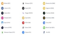 探索Aoco区块链游戏的未来：如何改变游戏产业及